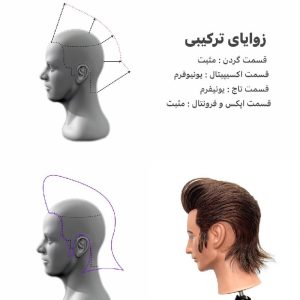 آموزش
