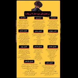 آموزش آنلاین بافت مو